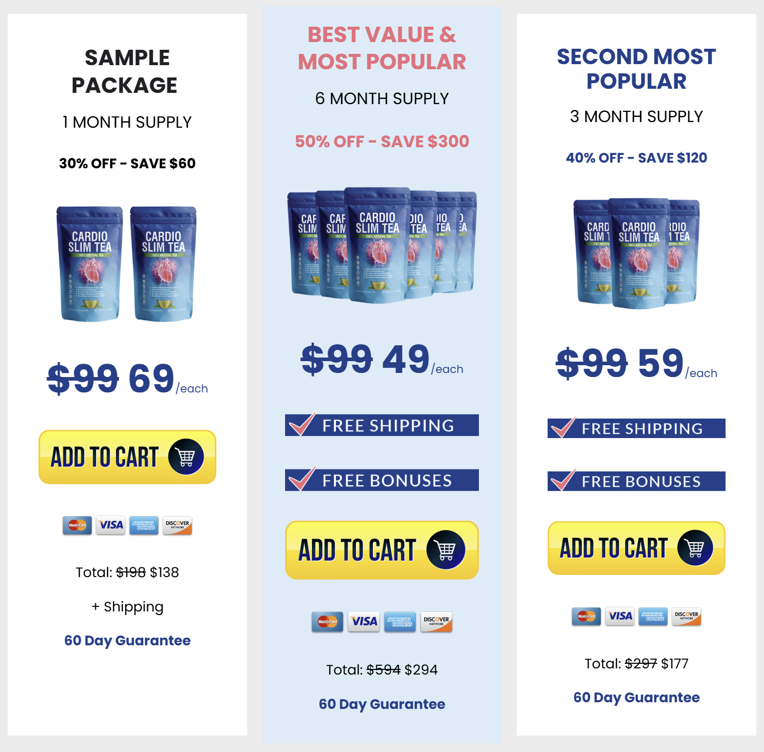 Cardio Slim Tea Pricing