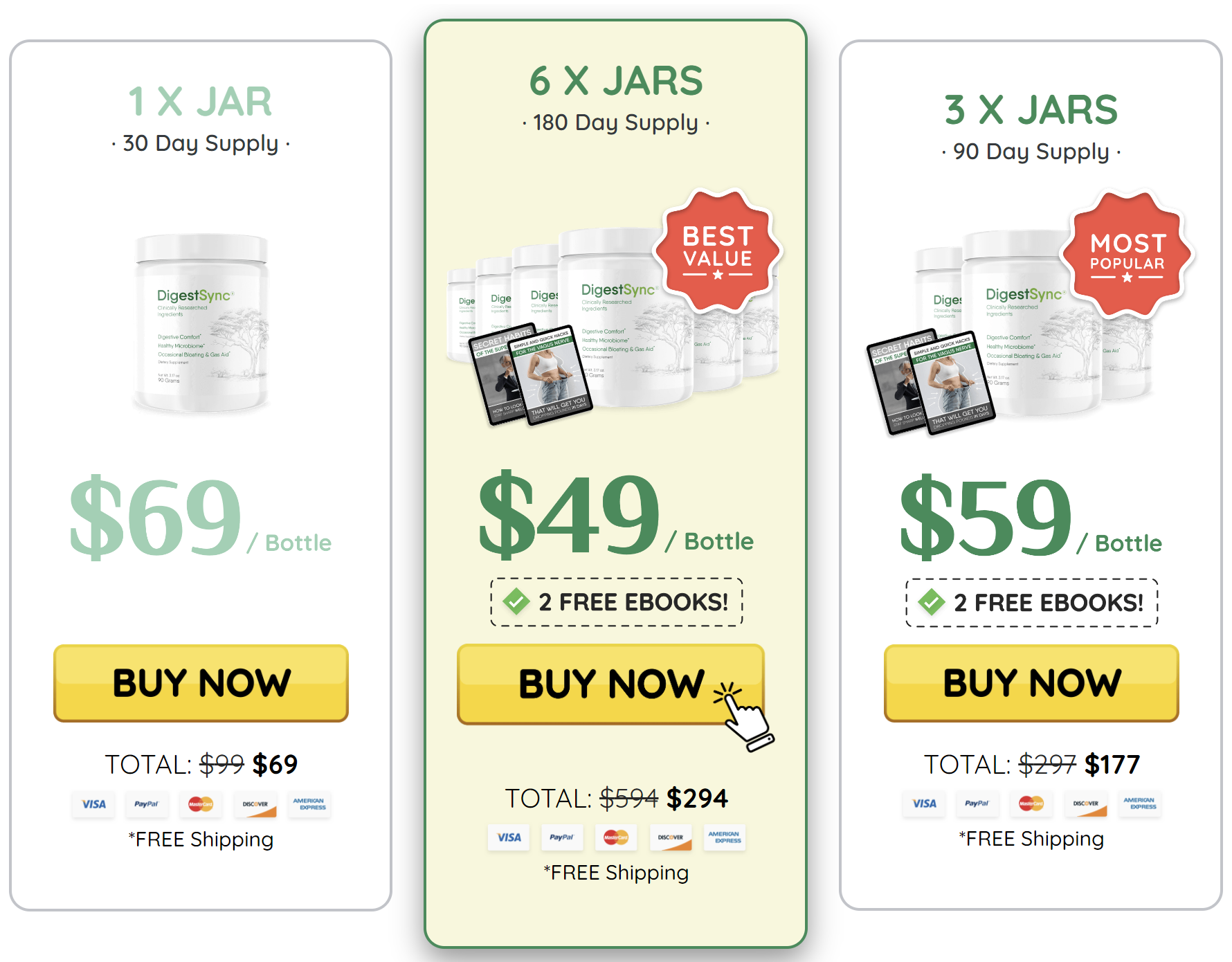 DigestSync™ Pricing