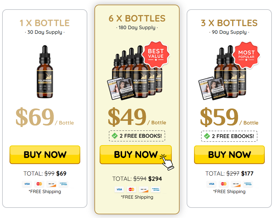 FoliPrime Pricing