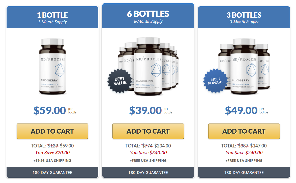 Glucoberry Pricing