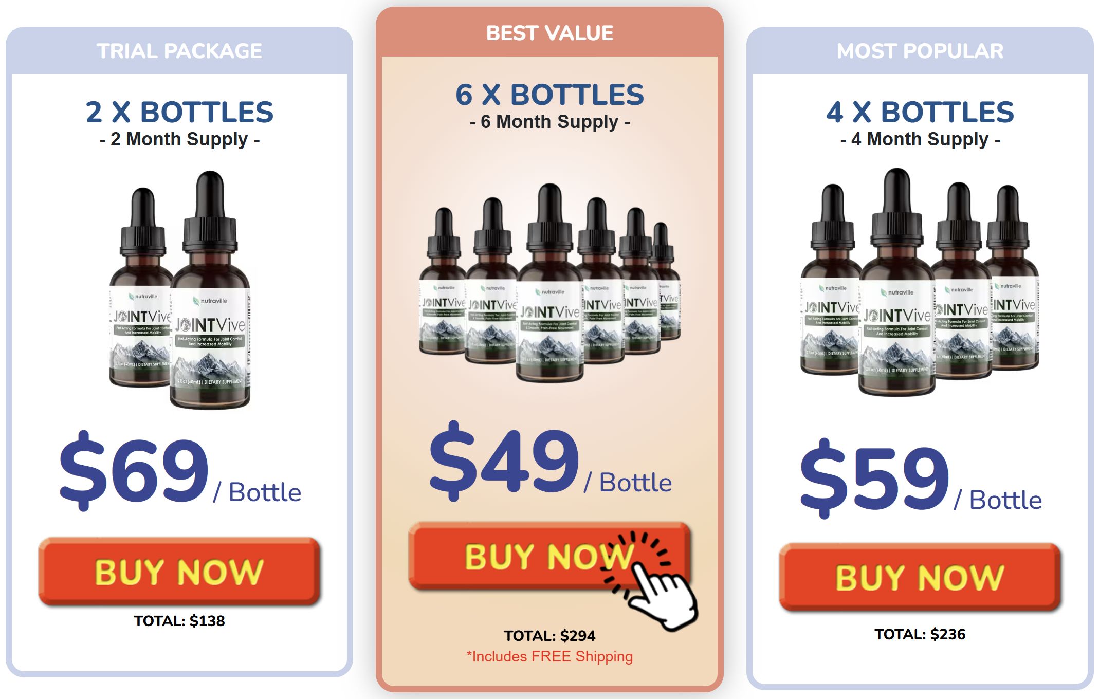 Jointvive Pricing