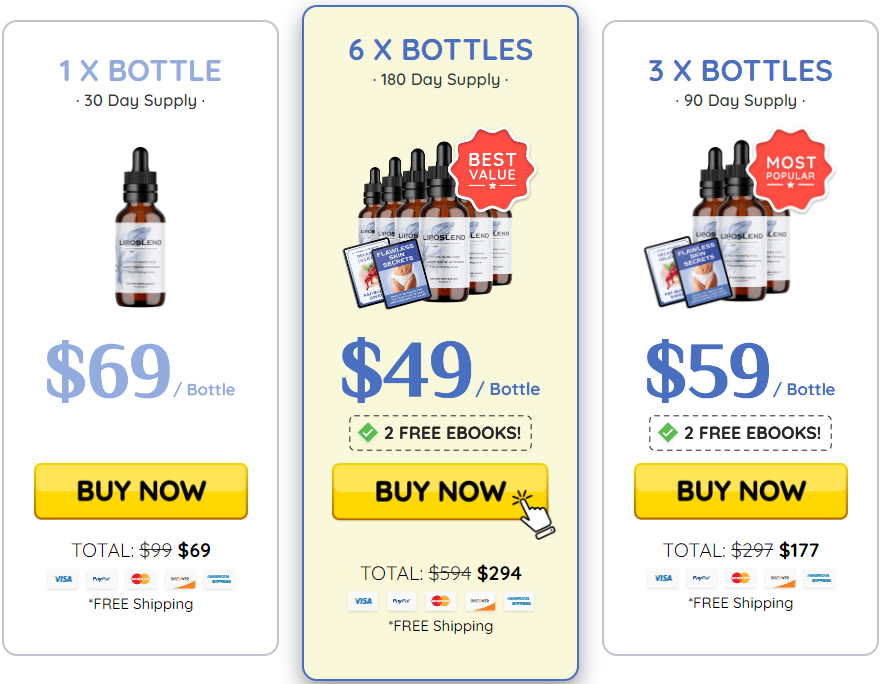 Liposlend Pricing