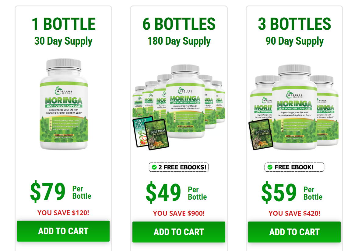 Moringa Magic Pricing